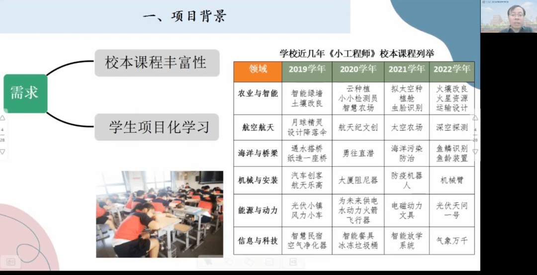 共享麦——属于教者的TED舞台