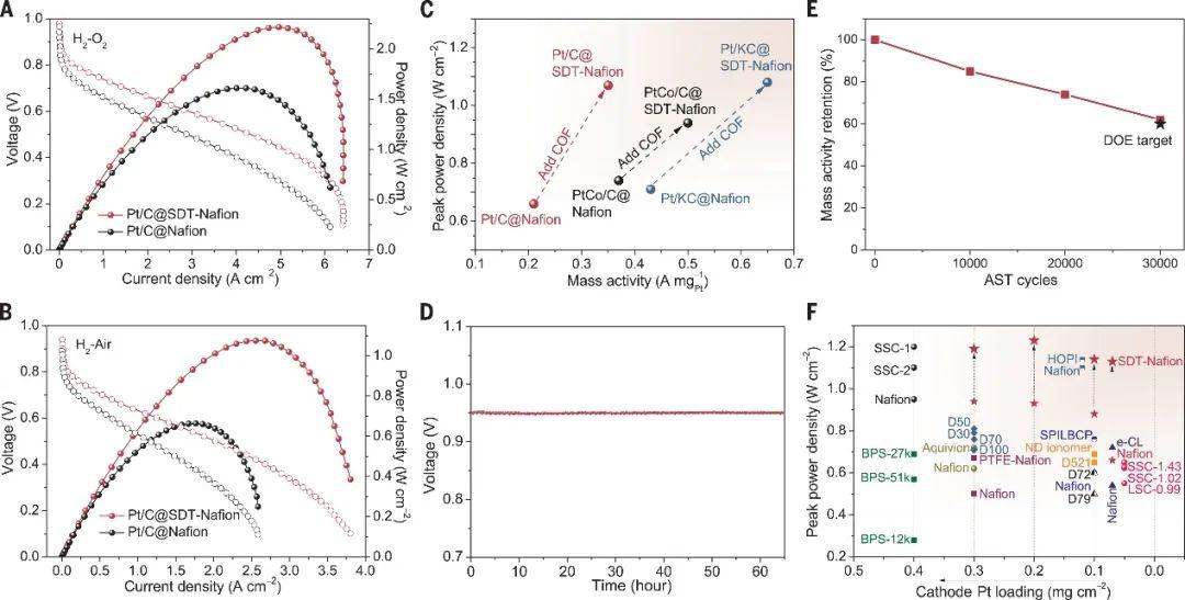 北京理工大学最新《Science》