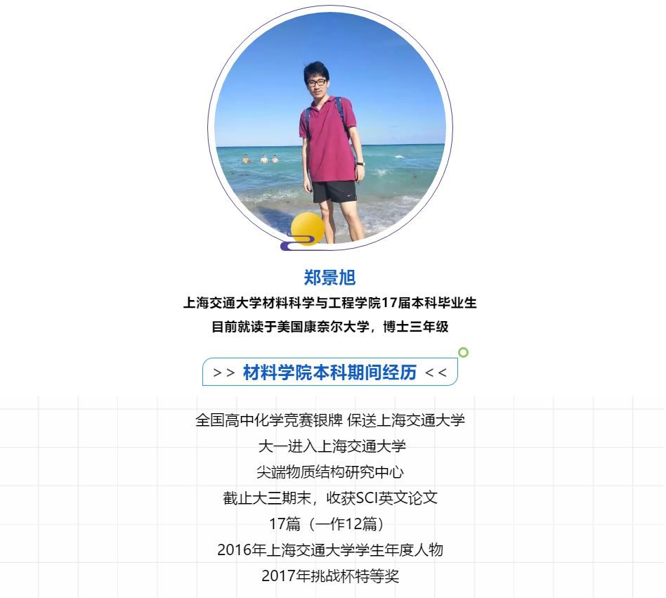 本科12篇一作SCI，博士发《Science》