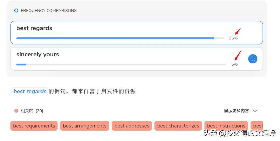 ​​​​Ludwig：摆脱“Chinglish”，为英文论文写作量身定做的辅助神器