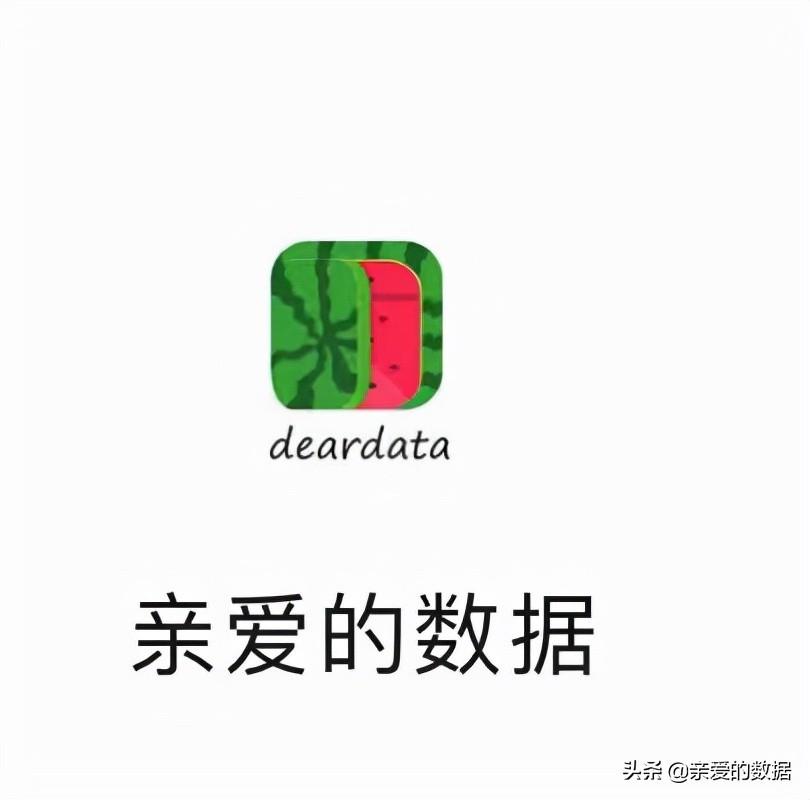 拯救拼写错误，Grammarly 原来是乌克兰基辅的人工智能独角兽