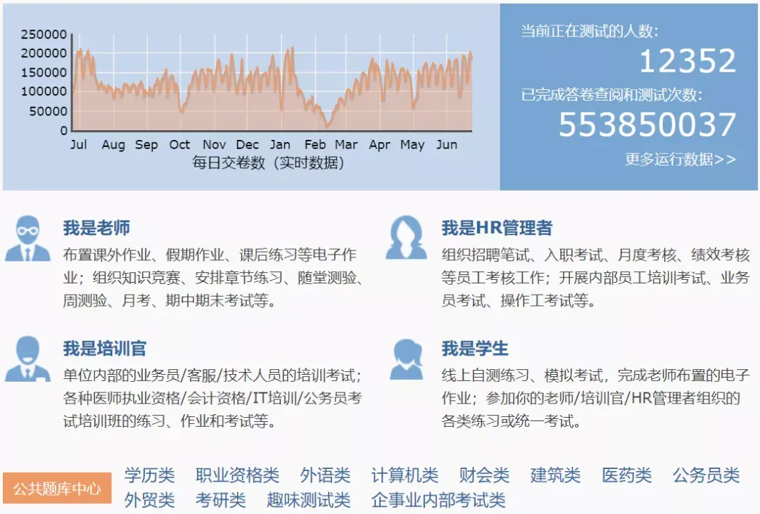 女生高质量独处可以用到的15个宝藏网站，提升自我