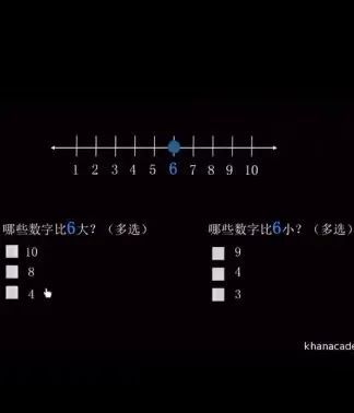 老师手机里的十款APP~四大学科，让3-12岁孩子高效学习