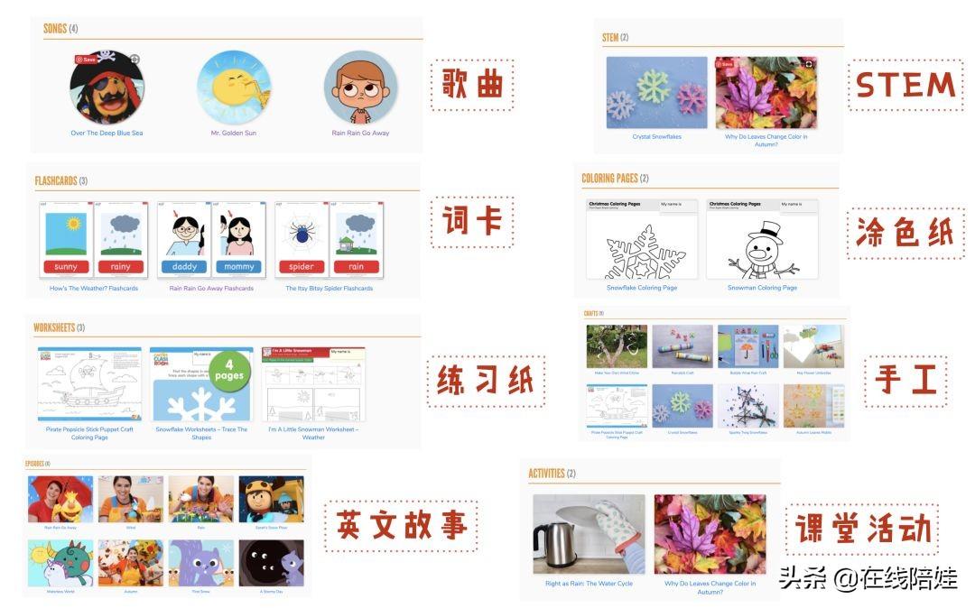 我精选了十个英语阅读网站，可以覆盖孩子英语学习的整个成长路线