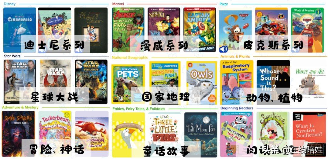 我精选了十个英语阅读网站，可以覆盖孩子英语学习的整个成长路线