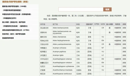 节日档案｜5.22国际生物多样性日——以档之名，留住你