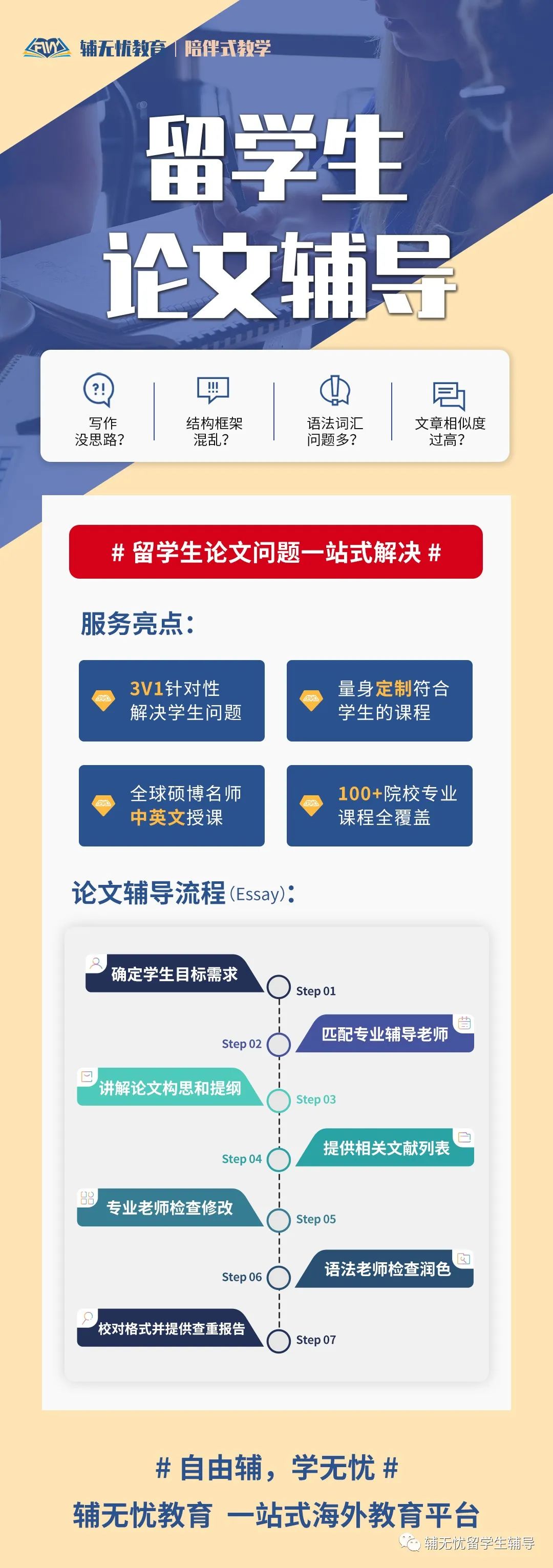 reference自动生成必备神器，轻松解决文献整理