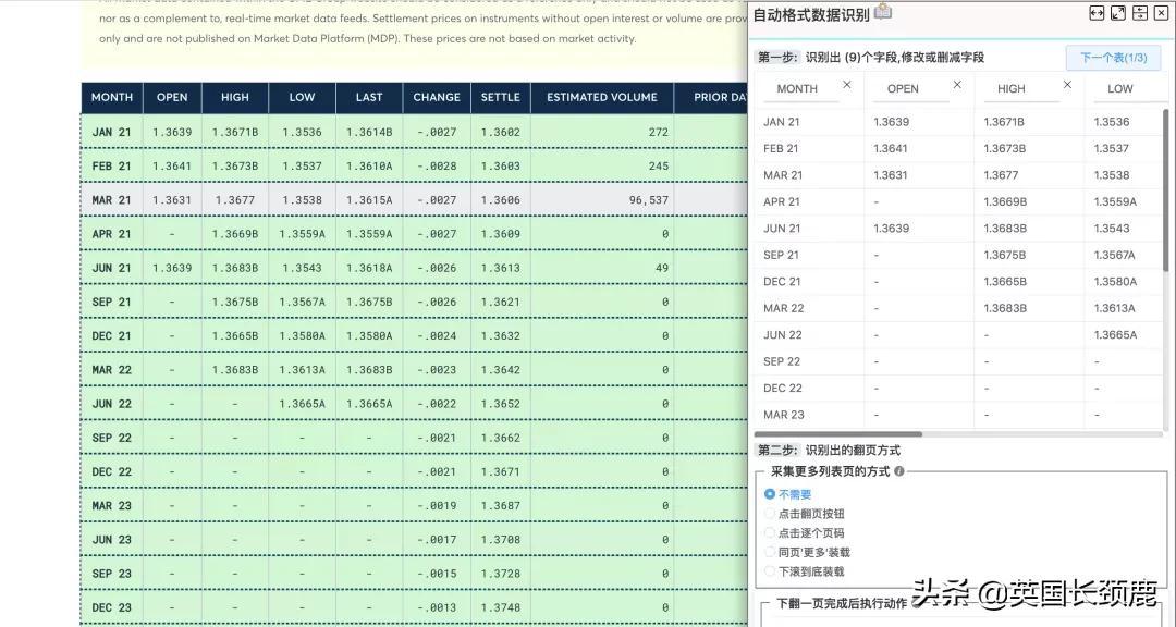 英国留学党必备神器：Chrome浏览器宝藏插件推荐