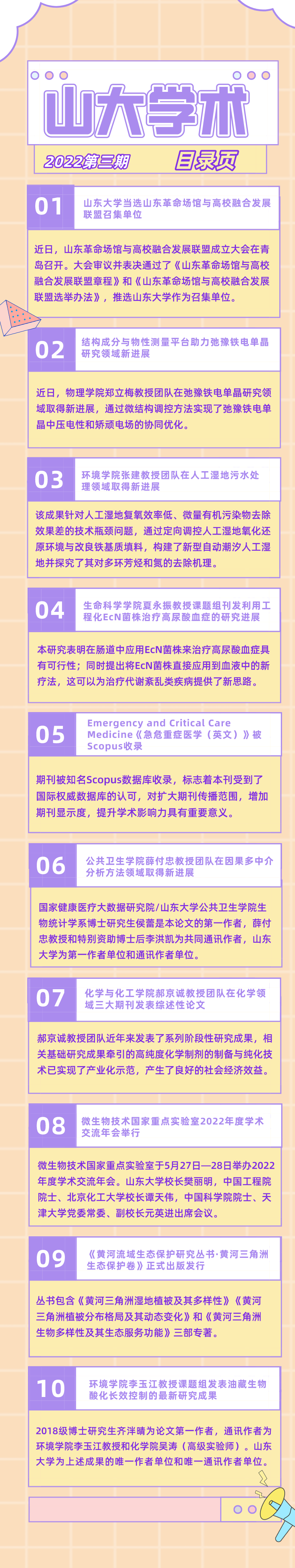 请查收！山大最新学术一览