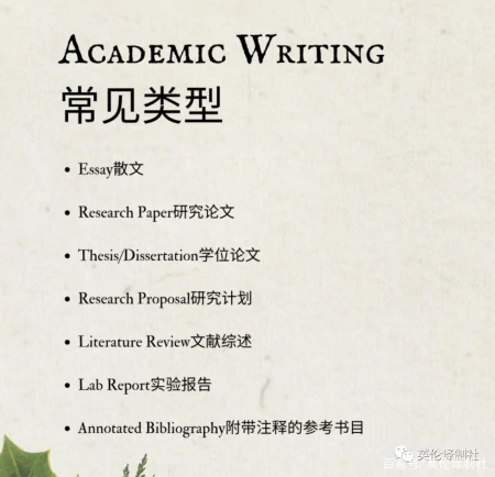 Academic Writing怎么写？留学生必备论文写作神器！