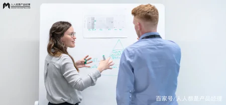 如何低成本快速验证国际 SaaS 产品可行性？