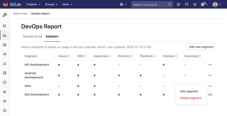 GitLab 13.7，增加MR审阅者，部署失败时自动回滚等功能
