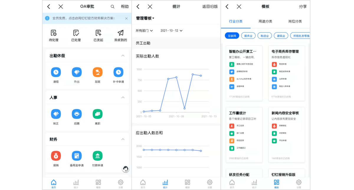 协同办公软件大合集！千万别错过