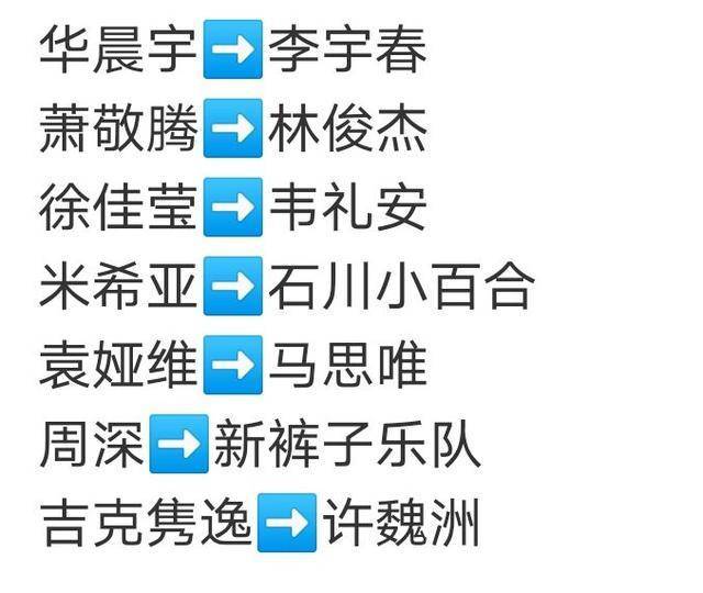原创            歌手2022最新排名！歌手当打之年总决赛出镜：华晨宇成歌王 周深米希亚第一轮