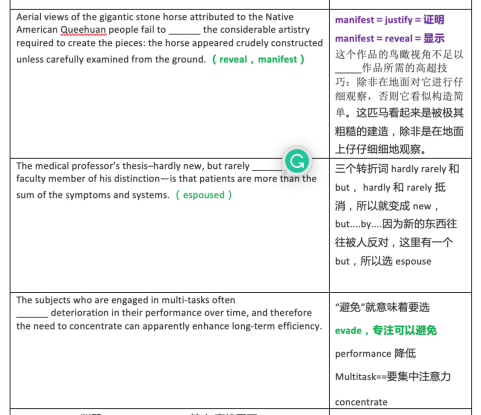 GRE330+4 | 工作党时隔五年再度捡起GRE，没想到还是靠它！！
