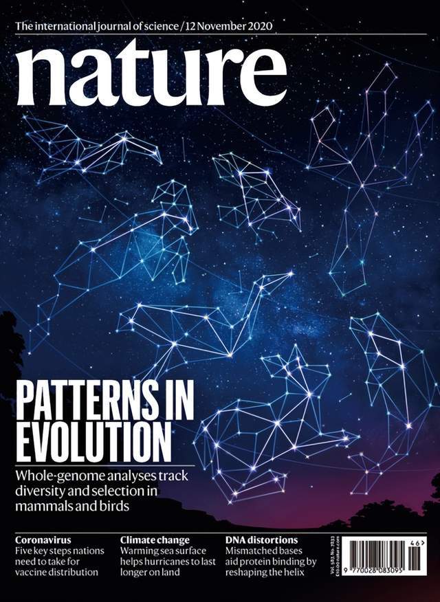 华大集团历史上的今天 | Science鸟类专刊发表八周年