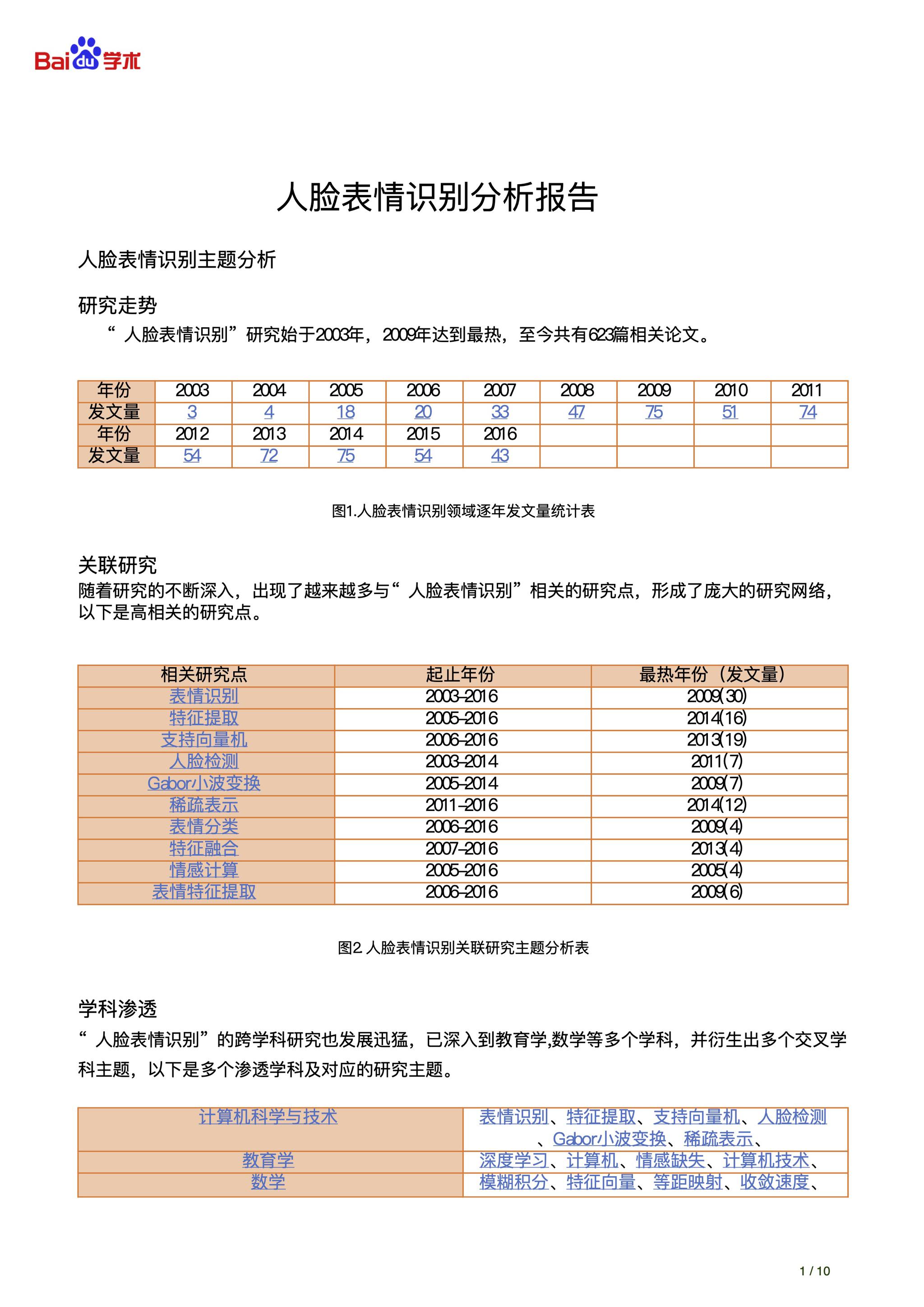 从文献检索到论文查重，这 16 个工具帮你顺利毕业