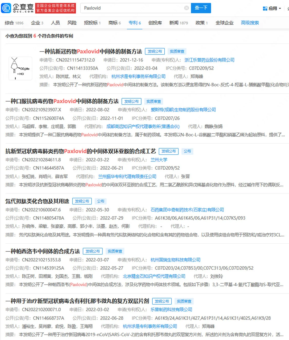 辉瑞已注册新冠药Paxlovid商标，国内多家企业已有Paxlovid相关专利
