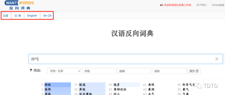 发SCI、CSSCI的秘密都在这了，这是可以说的吗？