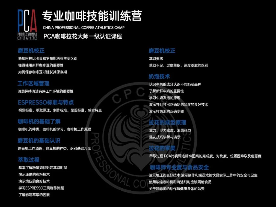 GINGER丨咖啡认证课程