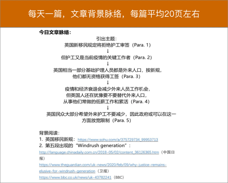 【Economist】Bartleby How to sign off an email