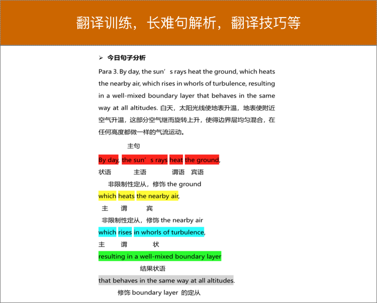 【Economist】Bartleby How to sign off an email
