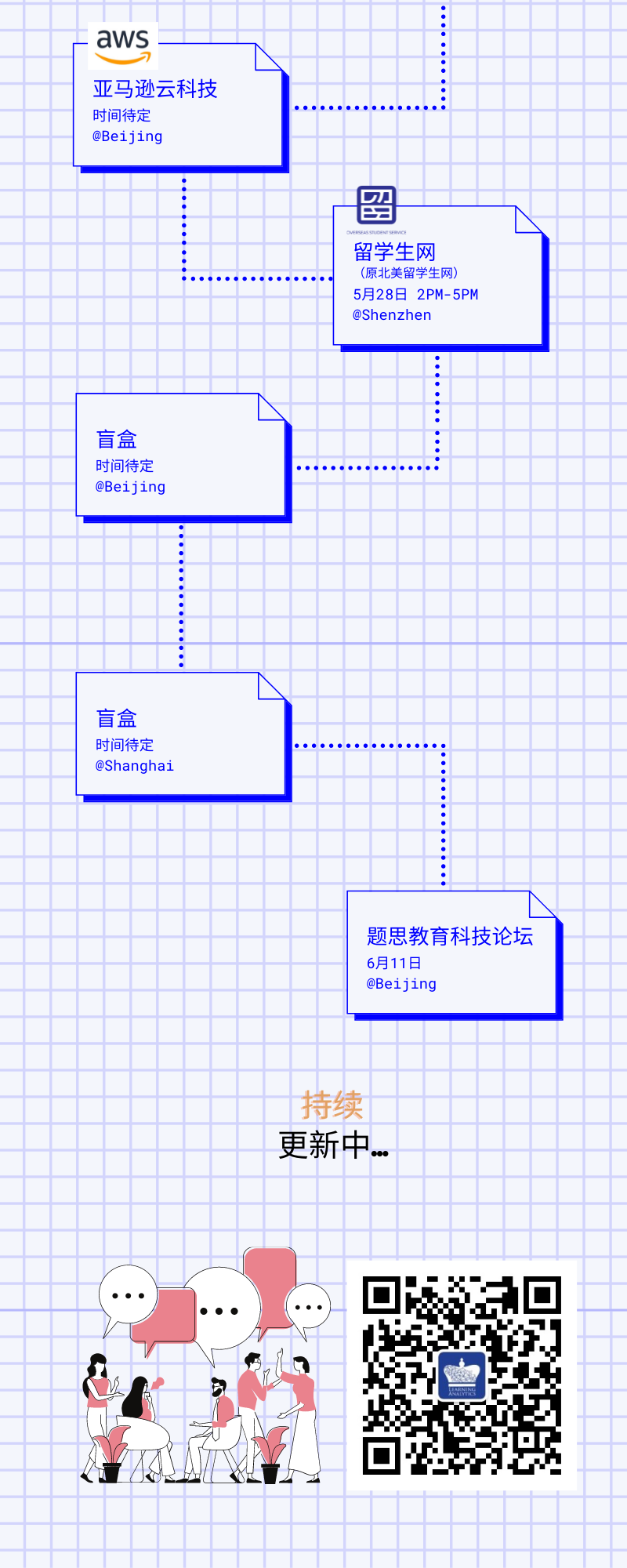 Google Classroom 发布新功能"Practice Sets"，作为自适应学习的一部分，将为学生提供实时帮助