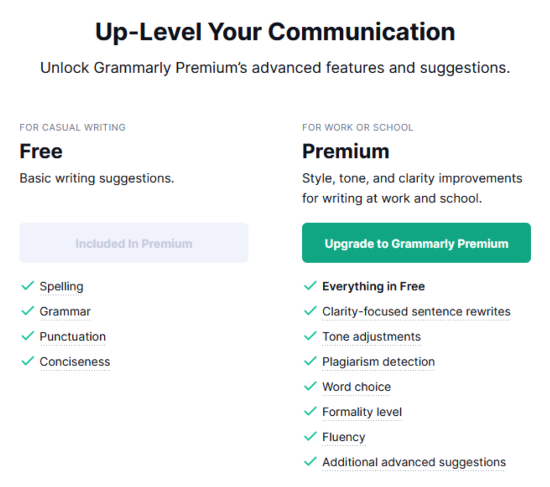 CSSA 福利 | 超低价 Grammarly 团购