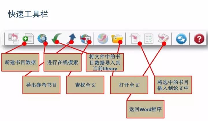 Endnote的使用方法（史上最详细）