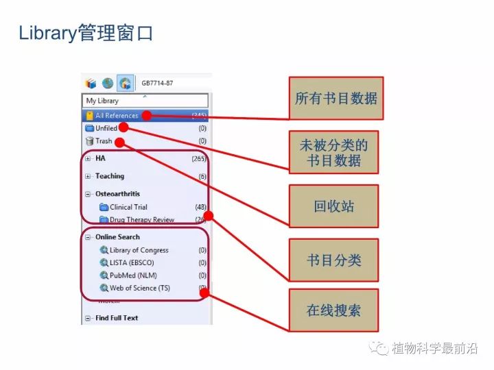 Endnote的使用方法（史上最详细）