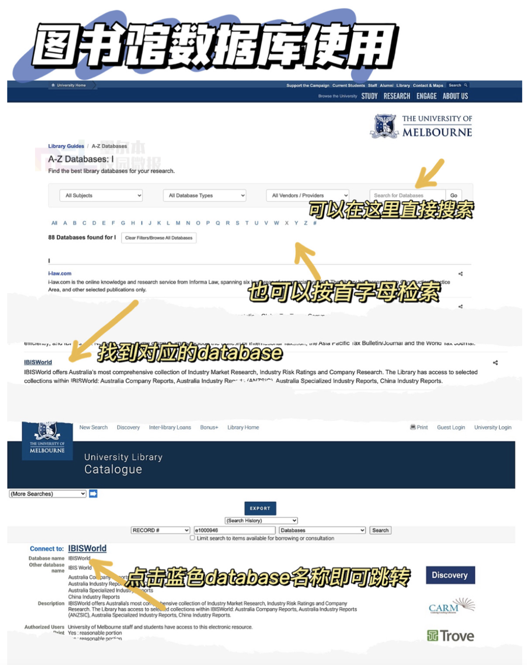 澳洲留学生肝论文的10个最强辅助！同义词/数据库/语法检查/翻译软件/Ref List…一文攻略！