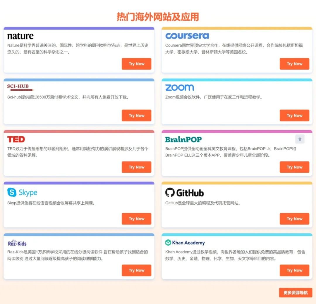 低延迟、高速稳定的学术教育资源加速器，还有专属福利！