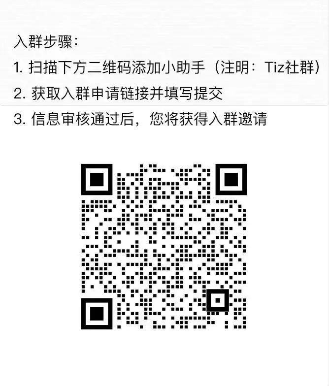 Google Classroom 发布新功能"Practice Sets"，作为自适应学习的一部分，将为学生提供实时帮助