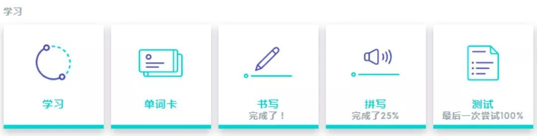 Quizlet一个全世界公认的学习神器