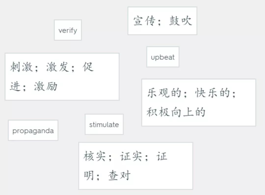 Quizlet一个全世界公认的学习神器