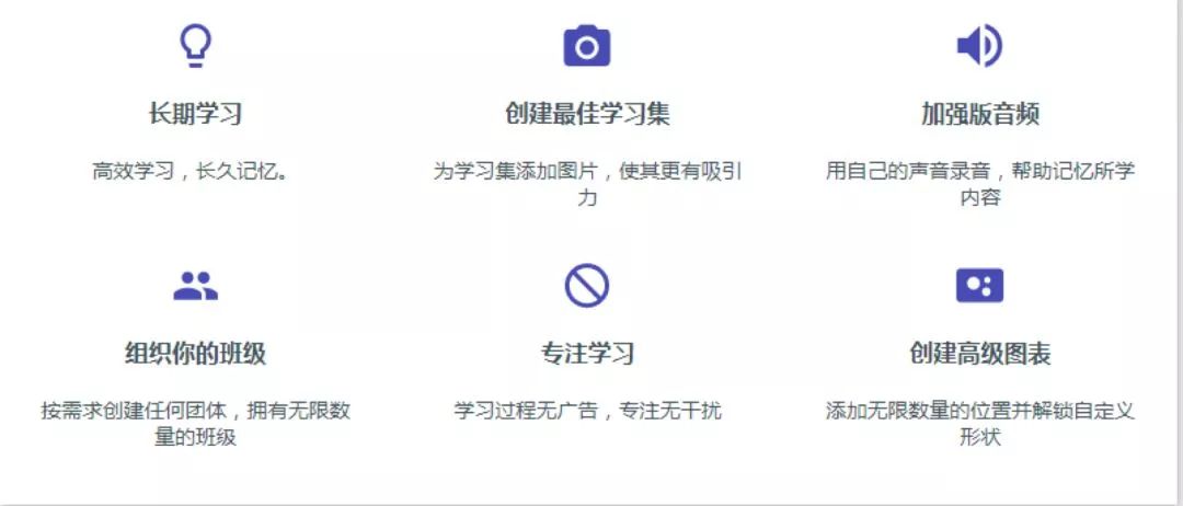 Quizlet一个全世界公认的学习神器