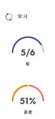 分享一个神器 | Quizlet