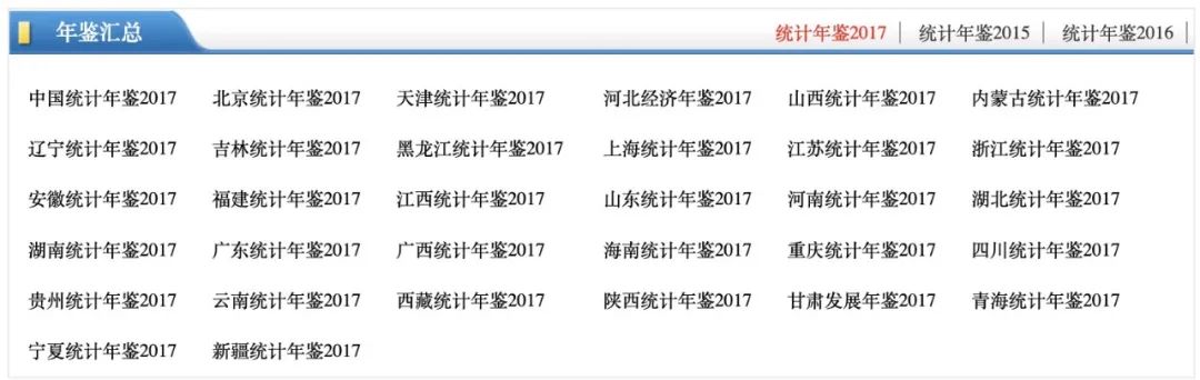 发SCI、CSSCI的秘密都在这了，这是可以说的吗？