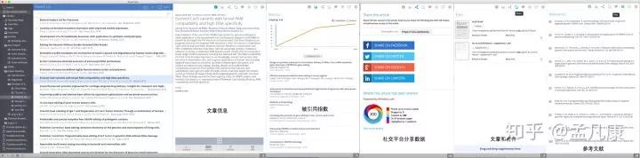 你真的知道怎么读文献么？