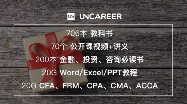干货 | 写了那么多年essay，后悔没早点认识这些神奇网站