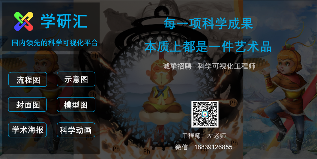 一个月Angew、Sicence子刊等连续发，红细胞膜如何成为解毒圣手！
