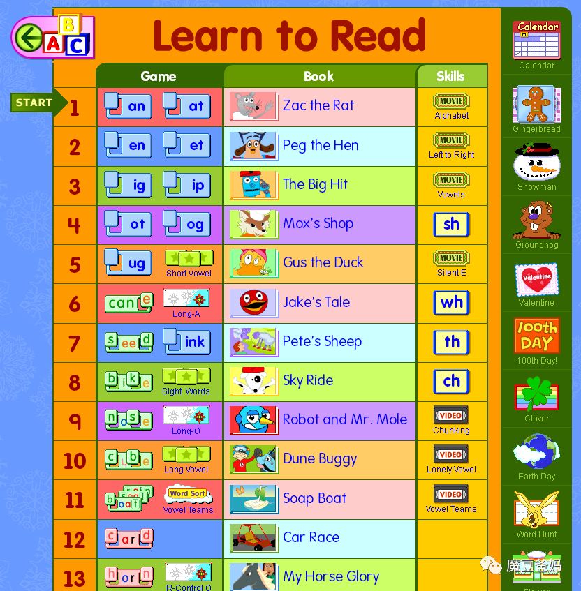 学英语首推的一款英文网站Starfall——超详细攻略不要错过!