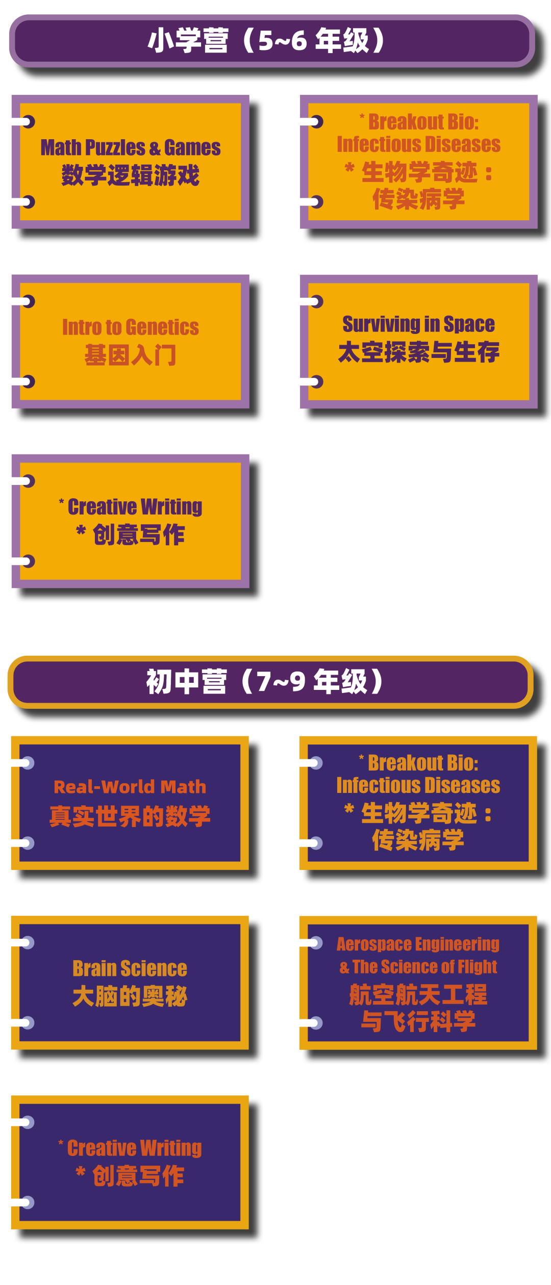 “CTD天才营治愈了老母亲对线上课程的焦虑”，原来Online课堂也可以让孩子爱不释手！