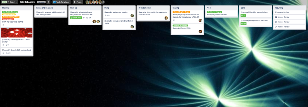 最佳实践 | 采用 Trello 进行软件开发的六种方法