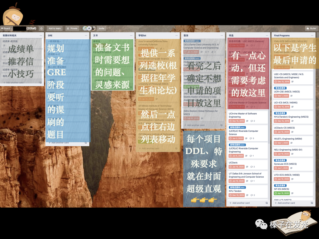 全网首发:Trello系列教程①|任务 时间 项目管理，求职 留学 旅游规划 一个App全搞定