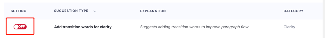 Grammarly—设置您的个性化写作风格（Writing Styles）