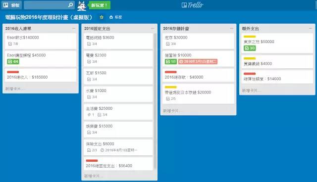 用协作工具 Trello 来记账，居然还挺好用的 | 领客专栏 · 電腦玩物