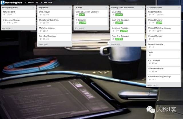 Trello团队如何使用Trello？——最有说服力的产品体验 | 双语
