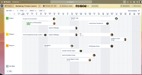 优秀的任务协作管理工具——Trello