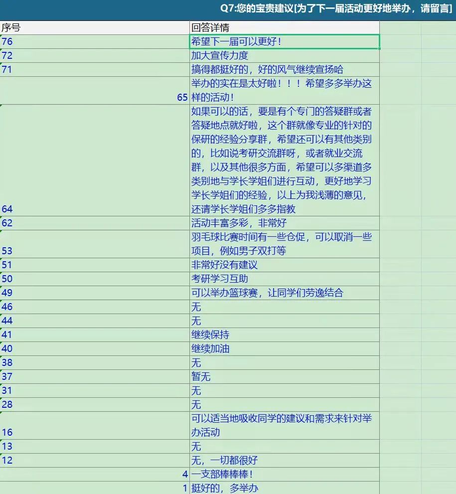 王天龙同学，你暴露了！